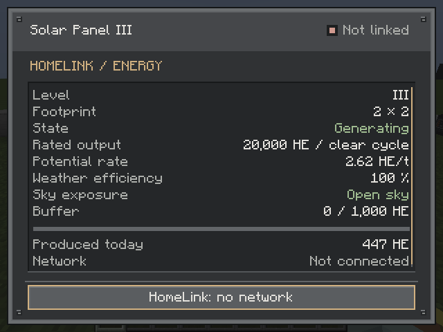 GUI du panneau solaire